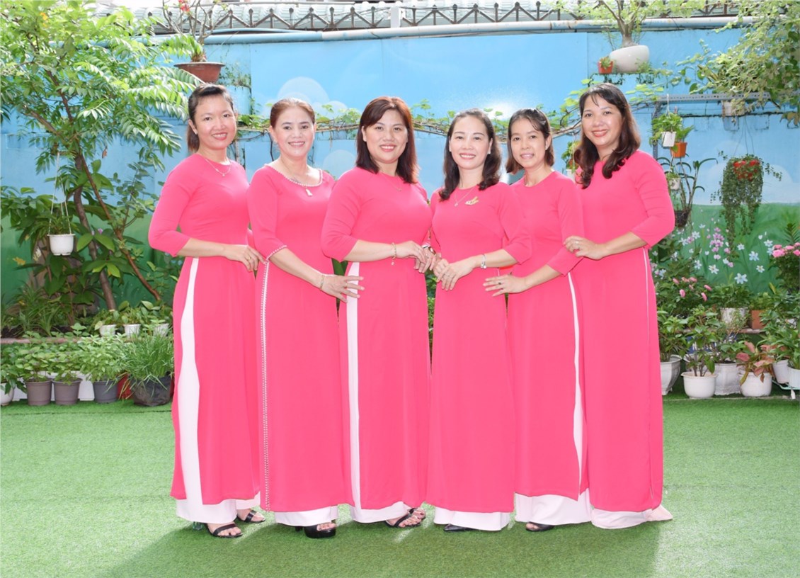 Ảnh đại diện